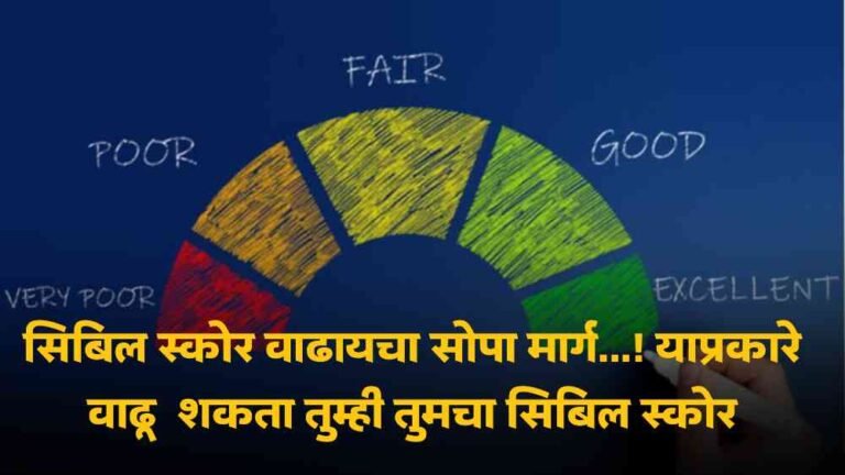 Credit score India