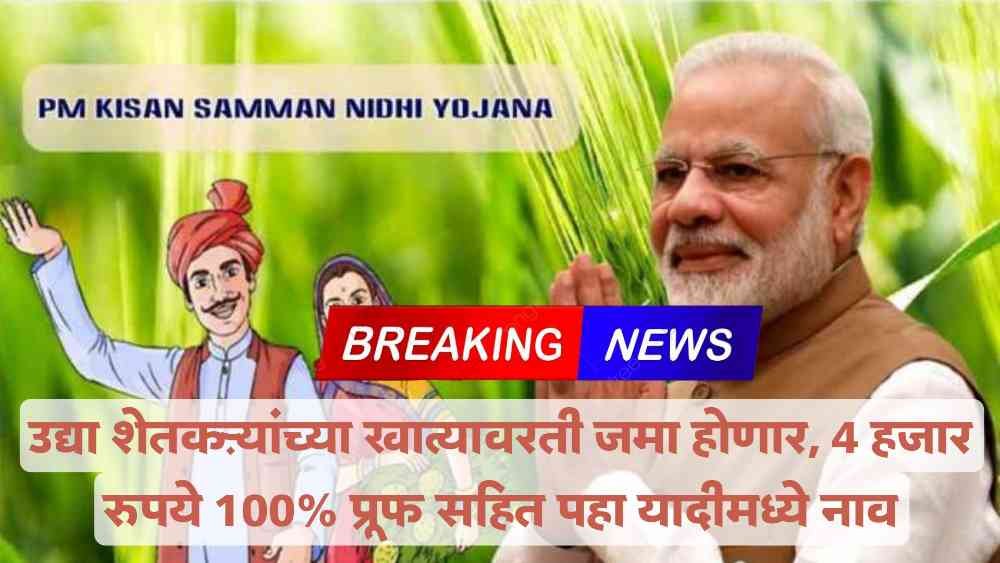 PM Kisan Beneficiary List