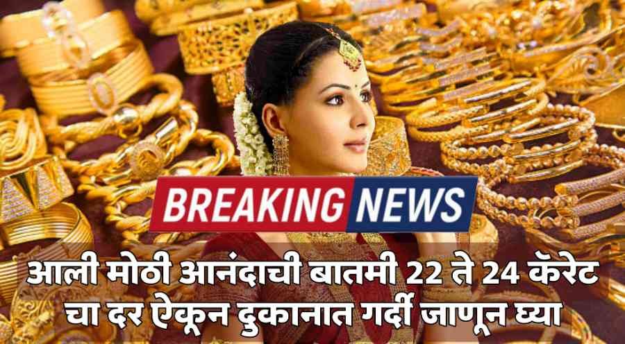 Gold Price News