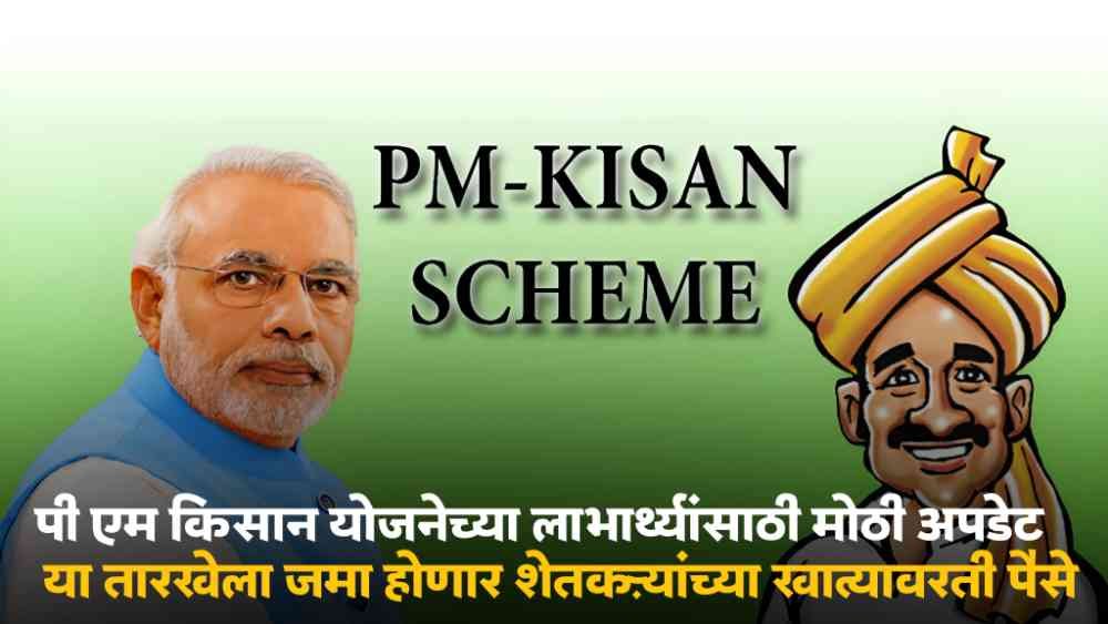 PM Kisan Samman Nidhi Yojana